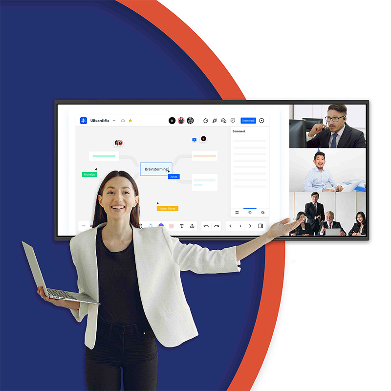 Meetingroom Interactive Digital Board