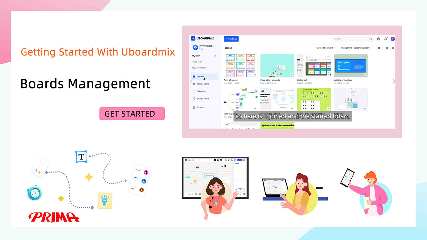 Getting Started with Uboardmix for Boards Management